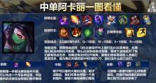 《手游新版本小炮出装攻略》（掌握最强小炮出装，战无不胜）