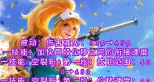 王者荣耀攻略（打造无敌神将，解析小乔出装技巧）